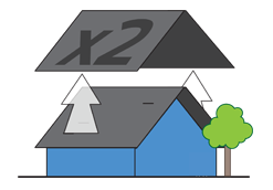 Double Layer Shingles